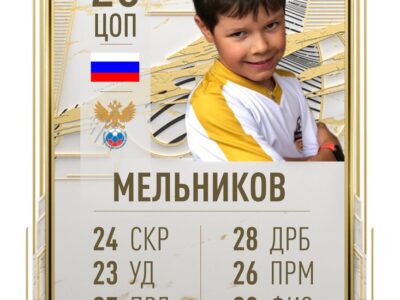 ФК Рассказово