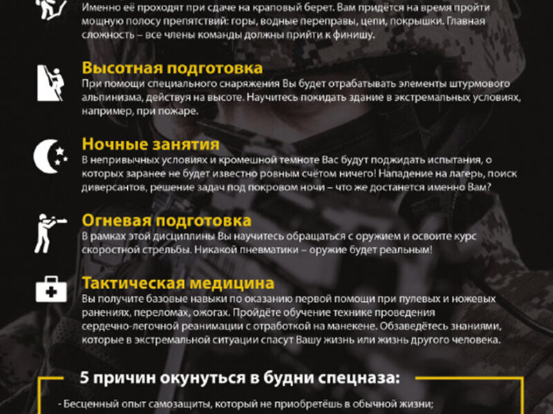 Один день в спецназе